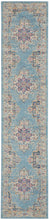 2’X3’ Light Blue Distressed Medallion Scatter Rug