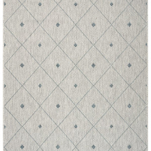 2? X 3? Blue / Gray Indoor Outdoor Area Rug