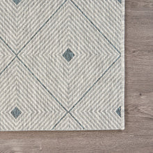 2? X 3? Blue / Gray Indoor Outdoor Area Rug