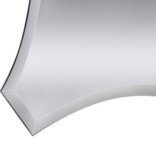 扇形四葉形玻璃鏡