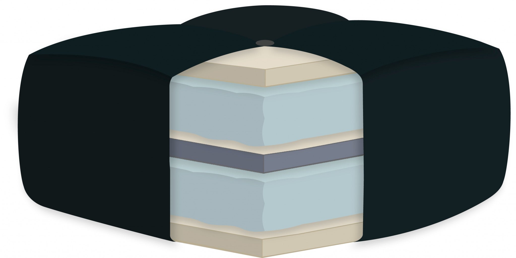 Black Double Poly Twin Futon Mattress 8"