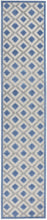 Blue And Grey Gingham Non Skid Indoor Outdoor Runner Rug - 2' X 12'